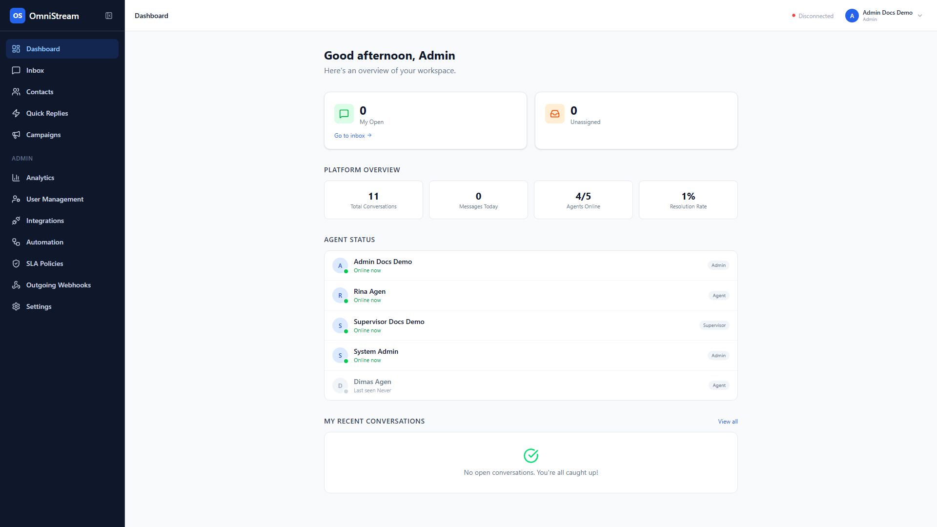 Screenshot dashboard supervisor